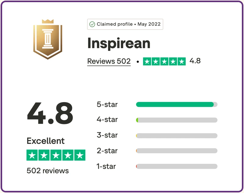 Trustpilot rating 4.8 out of 5