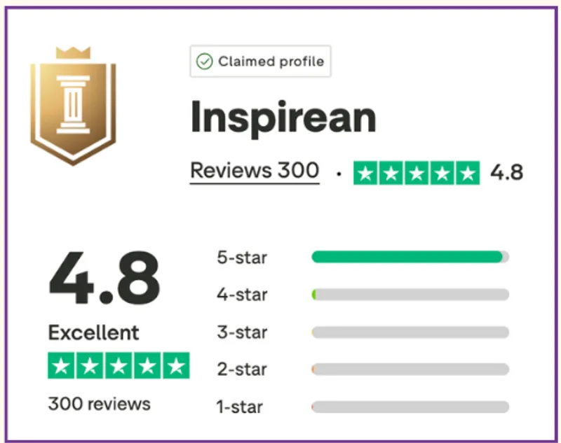 Trustpilot rating 4.8 out of 5